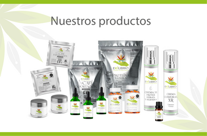 EKILIBRIO | Bálsamo Corporal para Alivio de Dolores Musculares y Articulares - 60mg
